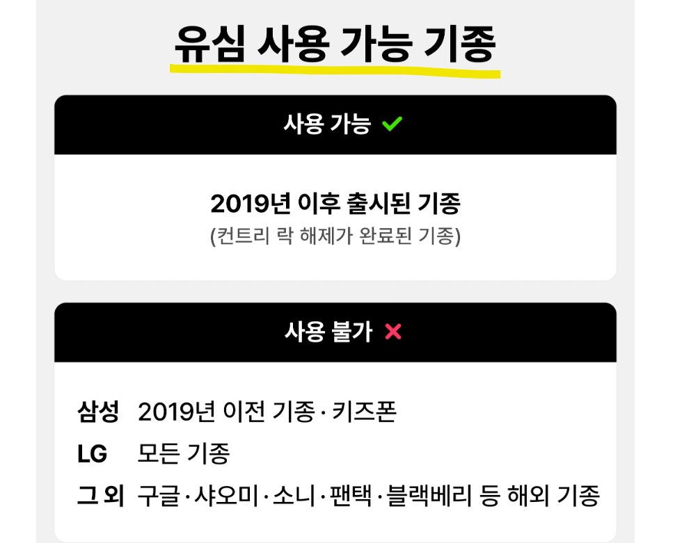 캐나다 장기 유심