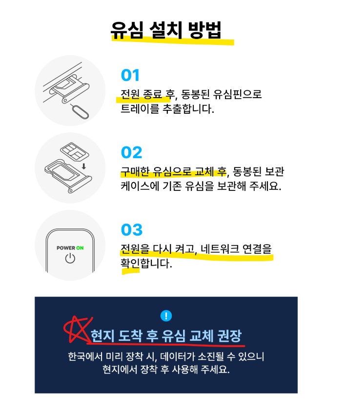 캐나다 장기 유심
