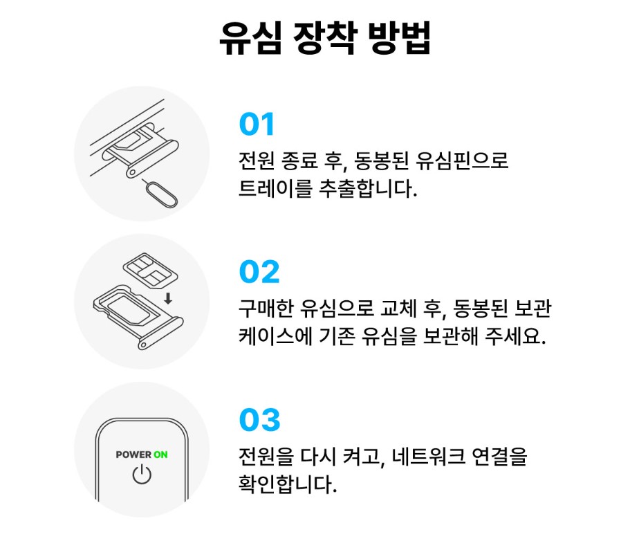 캐나다 유심 장기 단기 추천