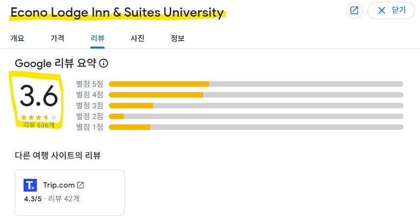 캘거리 가성비 숙소, Econo Lodge Inn & Suites University