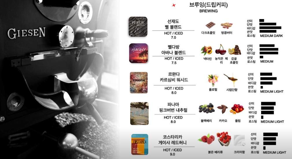 뻘다방, Latin American Vibes